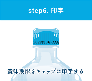 step6. 印字