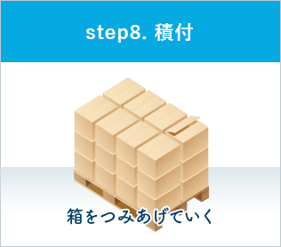 step8. 積付